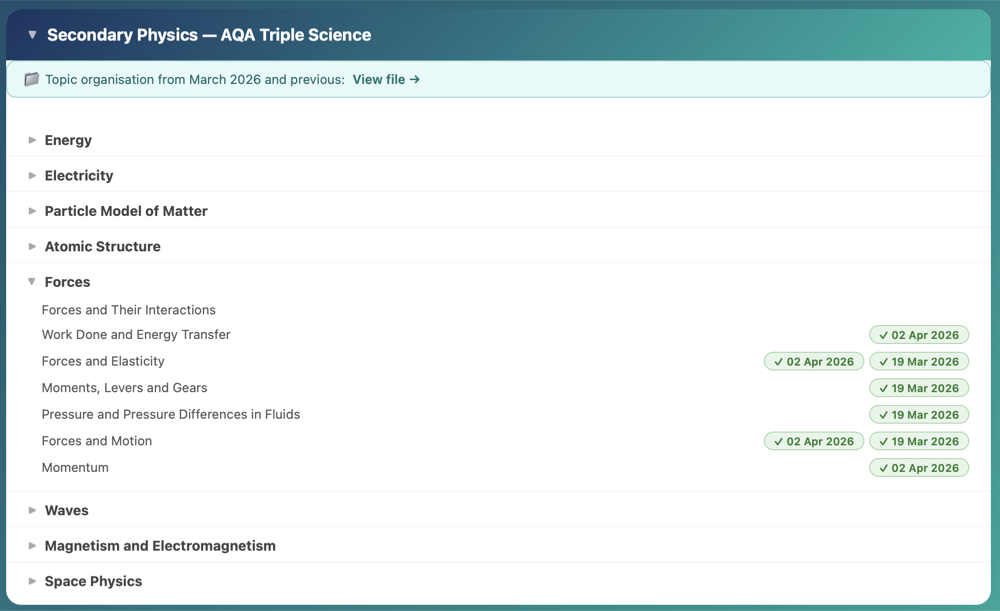 Curriculum progress tracking showing topics covered with dates
